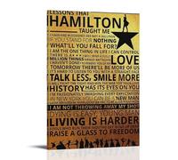 KSYWVCSO Lessons That Hamilton Taught Me Poster Education Poster Motivational Posters Canvas Aesthetic Wall Art Modern Home Decor for Bedroom Living Room 20x30inch(50x75cm) Frame-style