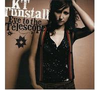 Eye to the Telescope