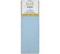 kudl Kidsaw 2 Pack Cot Bed Fitted Sheets 100% Cotton 3 Colours Available 140x70 (Blue)