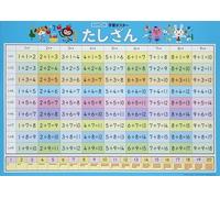 Kumon Publishing GP-92 KUMON Studio Poster for Rooms, Toddlers, for Elementary School Students, W 20.3" x H 28.3"