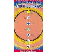 Kundalini and the Chakras