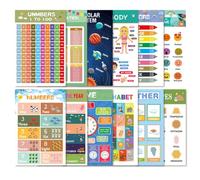 KUNHUI 12 Laminated Educational Posters For Toddlers, Preschool Posters for Classroom, Kindergarten Wall Decor for Alphabet Poster Numbers Colors Shapes Days of the Week Poster
