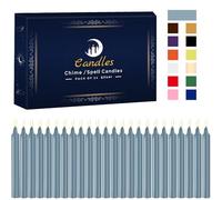 24 Pack Silver Spell Chime Candles - Premium Mini Unscented Taper Candles for Rituals, Prayer, Birthdays, Meditation, Altar, Spells, Chime Candles - 4 Inch Tall - Ideal for Witches