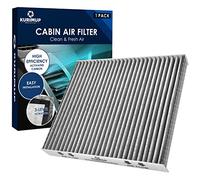 KURIMUP Premium Cabin Air Filter with Activated Carbon,Replacement for CF12160, Fit for Hyundai Tucson/Veloster N/Venue/Veloster/Kona, Kia Soul/Sportage.