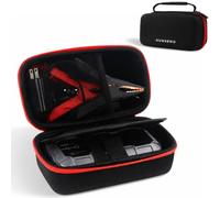 KUSSERO Hard EVA Case Compatible with GB40 GB20 GBX45 GENIUS1/2 (Case Only)