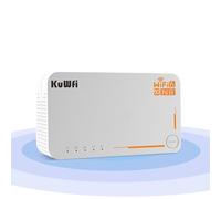 KuWFi AX3600 5G Portable WiFi Hotspot, WiFi 6 Router, Up to 2.5 Gbps Speeds | 5G eSIM Router Unlocked, 32 Devices, 4000mAh Battery 30H Runtime, Dual-Band WiFi 6, VPN, WPA3, Parental Controls, Plug & Play