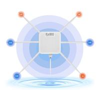 KuWFi WiFi 6 Outdoor Access Point AX3000, Gigabit PoE Mesh, WPA3 | Features dual-band, Outdoor Access Point, Gigabit PoE functionality, 200+ Users, AP/Mesh/Repeater for Farm, RV & Business