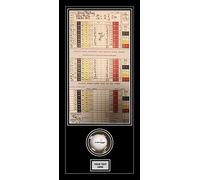 Kwik Picture Framing Ltd Golf Ball Display Case Hole in One Frame | 2 Inch Deep 3D Box 20 x 14 Inch | Score Card and Ball Holder with Title Cut Out | Black Mount - Black Frame | Made in The UK
