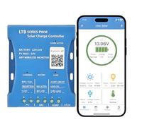 KWODE 20A Bluetooth Solar Charge Controller 12V/24V: PWM Solar Charger Controller with USB Port, 50V PV for Lead Acid, Lithium Batteries