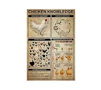 KWQDOZF Chicken Knowledge Metal Tin Signs Chicken Keepers Study Guide Posters Chicken Coop Plaque Decoration Home Room Farm Wall Decor 12x18 Inches