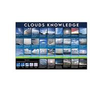 KWQDOZF Clouds Knowledge Metal Sign Meteorological Science Infographic Posters For Club Weather Enthusiasts Home Office Plaque Wall Decor 12x16 Inches