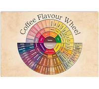 KWQDOZF Coffee Flavour Wheel Metal Tin Signs Coffee Knowledge Information Retro Poster Popular Science Charts Wall Plaques Decor For Home Classroom Room Office 12x18 Inch