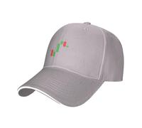 KWQDOZF Forex Stock Market Crypto Trading Candlestick Baseball Cap Gray