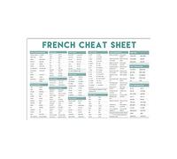 KWQDOZF French Knowledge Metal Signs Vintage Office Study Decor French Cheat Sheet Tin Poster Classroom Home School Wall Decoration Plaque 8x12 Inches
