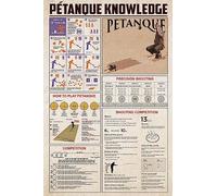 KWQDOZF Petanque Knowledge Metal Tin Signs Rules Of Petanque Information Retro Poster Popular Science Charts Wall Plaques Decor For Home Classroom Room Office 8x12 Inch