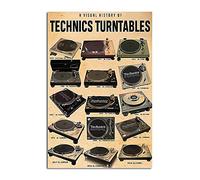 KWQDOZF Record Player Knowledge Metal Signs A Visual History Of Technics Turntables Posters Retro Types Of Technics Turntables Home Room Club Wall Decor Plaques 12x18 Inches