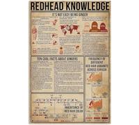 KWQDOZF Redhead Knowledge Metal Tin Signs Cool Facts About Gingers head Poster For Barber Shop Bathroom Kitchen Home Art Wall Plaque 12x17 Inches