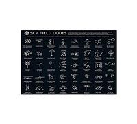 KWQDOZF Scp Field Codes Metal Signs Vintage Club Decor Scp Foundation Knowledge Tin Poster Office Wall Art Plaque Home Room Wall Decor 12x18 Inches