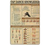 KWQDOZF Tap Dance Knowledge Metal Signs Room Decor Basics Of Tap Dance Retro Posters for Home Office Kitchen Bar Cafe Garden Farm Farmhouse Wall Decor 12x8 Inch