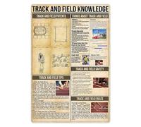 KWQDOZF Track And Field Knowledge Metal Tin Signs Track And Field Athletes Study Guide Posters Practice Field Science Plaque Beginners Home Bedroom Wall Decor 12x18 Inches