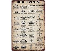 KWQDOZF Ufo Types Metal Tin Signs Wall Decor Ufo Knowledge Retro Posters Alien Sci Fi Fans Collectible Plaques Home Room Club Gift For Women Men 8x12 Inch Plaque Tin Sign