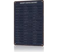KWQDOZF Vintage Metal Signs Javascript Essentials Cheatsheet Funny Tin Sign Poster Wall Art For Home Room Bedroom Office Decor 8x12inch