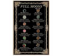 KWQDOZF Vintage Metal Tin Sign Full Moon Magic Witch Wall Decor Poster Tin Sign Poster Vintage Metal Signs for Bar Music Club Man Cave Room Wall Decor 8x12 Inch