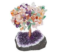 KYEYGWO 7 Chakra Healing Crystal Money Tree on Amethyst Cluster Base