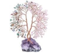 KYEYGWO Fluorite & Rose Quartz Crystal Money Tree with Natural Amethyst Cluster Base, Fengshui Bonsai Tree Decoration Stone Lucky Gemstone Ornament for Home