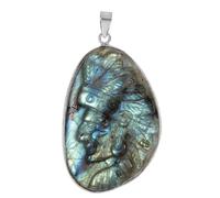 KYEYGWO Natural Labradorite Native American Indian Chief Head Necklace