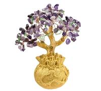 KYEYGWO Purple Amethyst Crystal Money Tree for Wealth & Good Luck