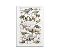KYTIN Vintage Natural Organism Poster DINOSAURS OF THE CRETACEOUS PERIOD Decorative Painting Canvas 12x18inch(30x45cm)