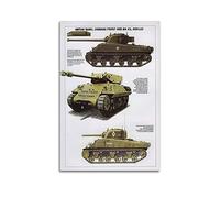 KYTIN Vintage WWII Tank Poster BRITISH TANKS SHERMAN FIREFLY AND M4 A3 Decorative Painting Canvas 16x24inch(40x60cm)