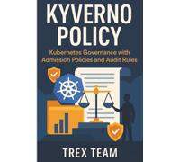 Kyverno Policy: Kubernetes Governance with Admission Policies and Audit Rules
