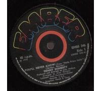 L.J.Waiters & The Electrifiers - IF YOU AIN'T GETTING YOUR THING 7 INCH (7" VINYL 45) UK ROUTE 1976