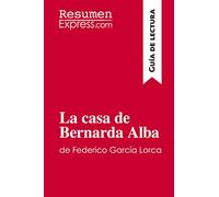 La casa de Bernarda Alba de Federico García Lorca (Guía de lectura): Resumen y análisis completo