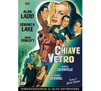 La Chiave Di Vetro [Region Free]