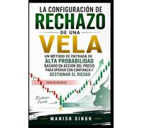 La configuración de rechazo de una vela: Una estrategia simple de acción del precio para operar velas de rechazo con confianza y riesgo controlado. (Serie Profesional de Trading ICT)