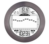 La Crosse Technology Electronic Barometer