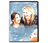 La Custode Di Mia Sorella