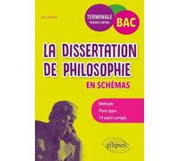 La dissertation de philosophie en schémas. BAC Terminale toutes séries