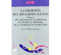 La Filosofia del Idealismo Aleman: 20-21 (Sintesis Filosofia)