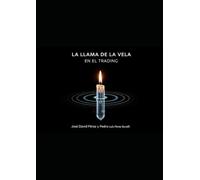 La llama de la vela en el trading