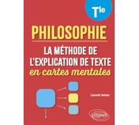 La méthode de l'explication de texte en cartes mentales. Philosophie. Terminale