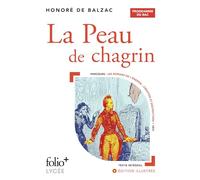 La Peau de chagrin - BAC 2023