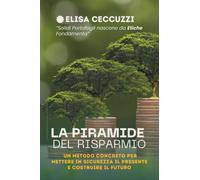 La Piramide del Risparmio: Un metodo concreto per mettere in sicurezza il presente e costruire il futuro