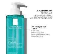 La Roche-Posay Effaclar Micro-Peeling Purifying Gel Wash (Various Sizes) - 400ml
