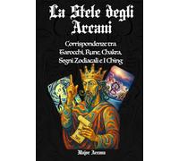 La stele degli Arcani: Una guida simbolica alla lettura e alle stese degli Arcana Luminis tarocchi del surrealismo