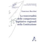 La Trasversalità Delle Competenze Legislative Regionali Nella Costituzione