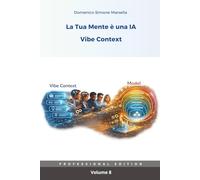 La Tua Mente è una IA: Vibe Context